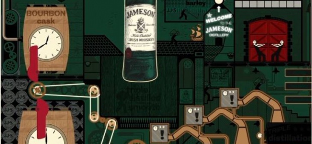 Четвертий складник віскі Jameson