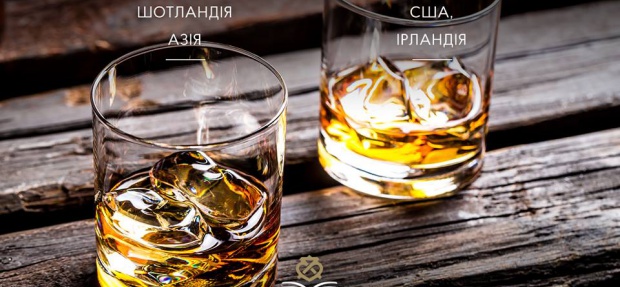 Whisky чи whiskey – як правильно?