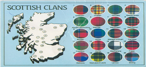 Scottish Tartans World Register